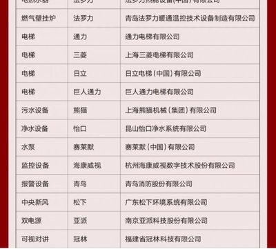 进口家用净水机排名前10名 怡口净水器产品怎么样?|加盟评测